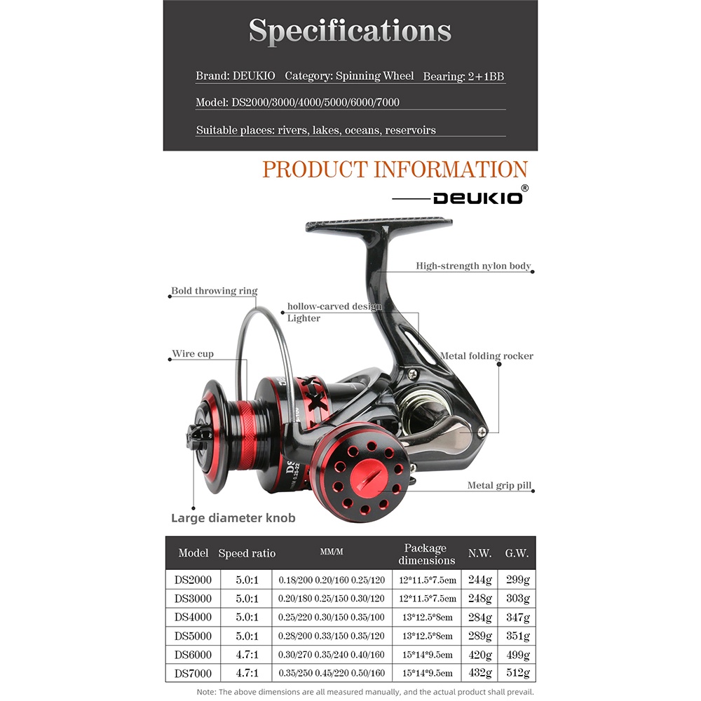 NS [bisa COD] Reel Pancing Spinning Fishing Reel DS2000 - AC2000 - AR2000 Reel 5.2:1 - 5.0:1 Gear Ratio - gulungan senar pancing - pemintalan senar pancing - Reel pancing murah berkualitas impor