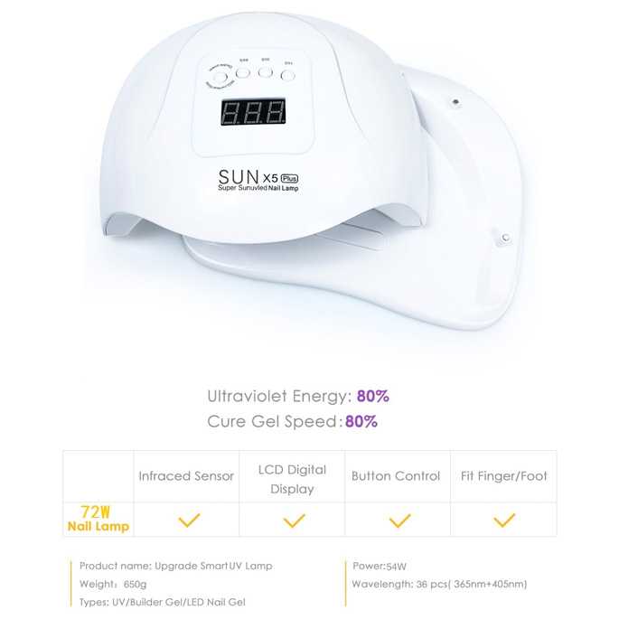 RainSolid Pengering Kutek Kuku UV LED Nail Dryer 54W - SUN-X