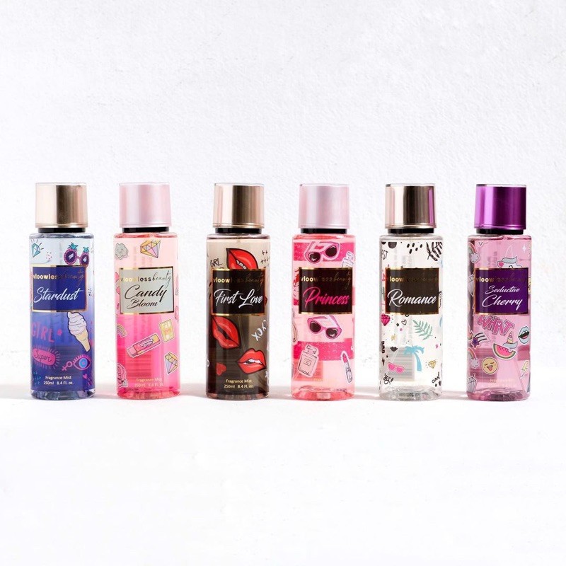 Vloowless Bodymist Inspired Parfume