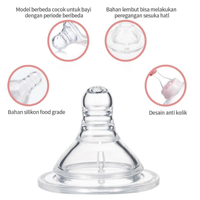 Dot nipple wideneck pengganti untuk botol susu anak