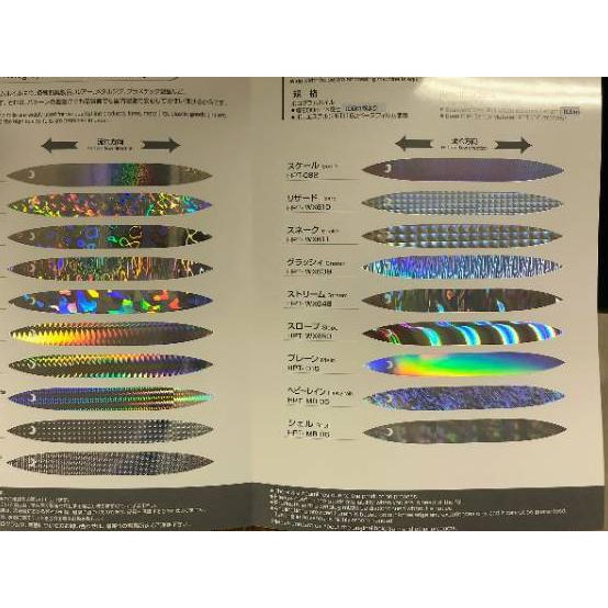 

HOT Product HOT STAMPING FOIL / HOLOGRAM FOIL / HOLOGRAPHIC FOIL GLEAM JAPAN MOTIF TITIK KECIL WX 53