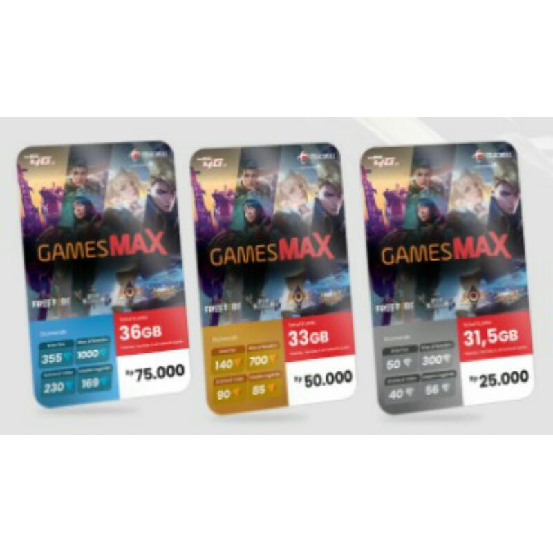 Voucher Fisik GamesMAX Telkomsel Silver 33GB