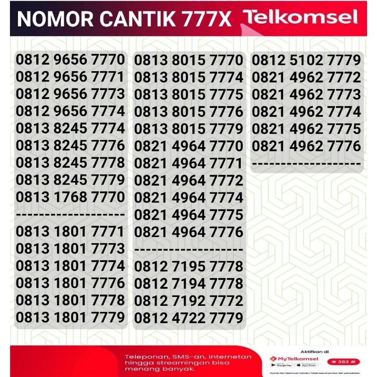 Nomor cantik simpati triple 777