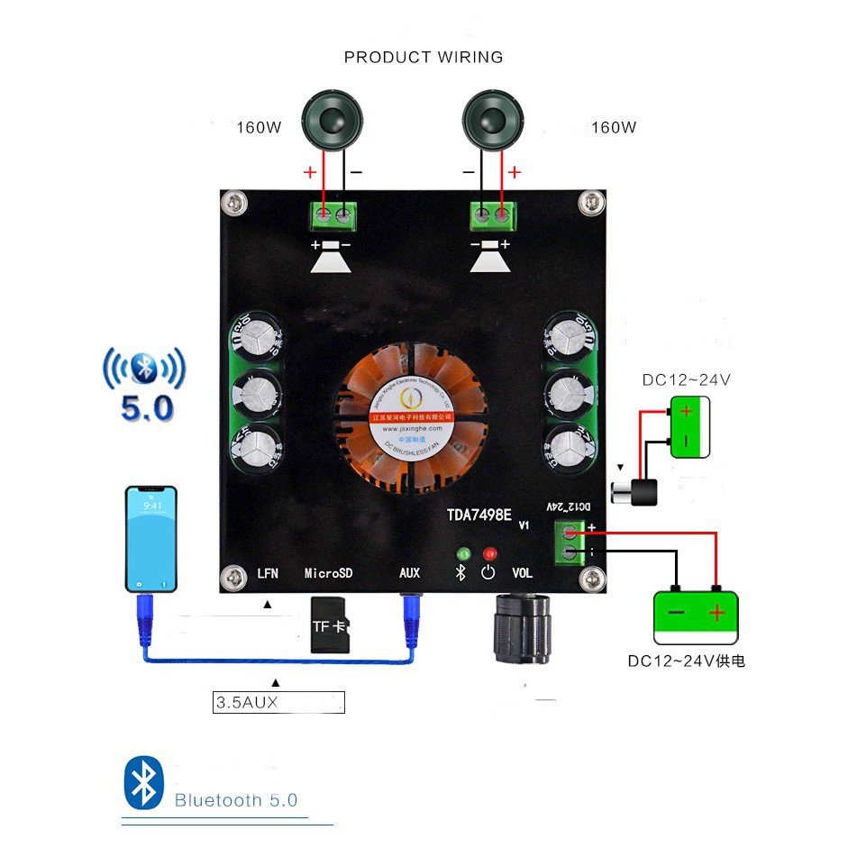 Bluetooth 5.0 digital Power amplifier 2160W TDA7498E (035)