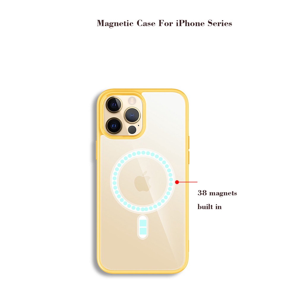 MAGNETIC SIDE COLOUR ACRYLIC CASE BENING IPHONE 14 PRO MAX / 14 PRO / 14 PLUS / 14 / 13 PRO MAX / 13 PRO / 13 / 12 PRO MAX / 12 PRO / 12 / 11 PRO / 11 PRO MAX / 11 / XS / X / XR / XS MAX SUPPORT MAGSAFE CHARGER