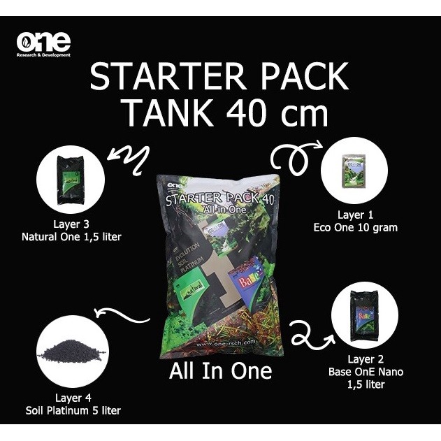 PAKET Starterpack Tank 40 Cm 40cm Media Tanam Aquascape ONE RISET LENGKAP