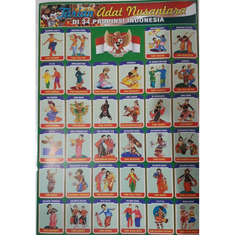 

POSTER TARIAN ADAT NUSANTARA