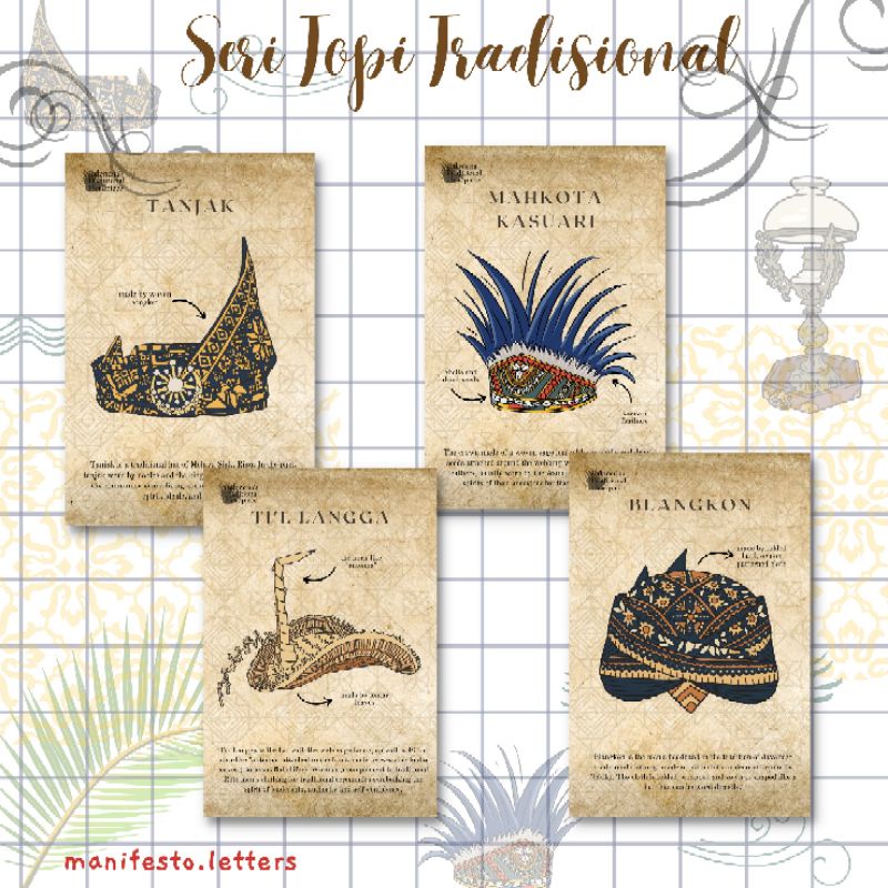

Postcard Seri Topi Tradisional Daerah | Kartu Pos Budaya | Pakaian