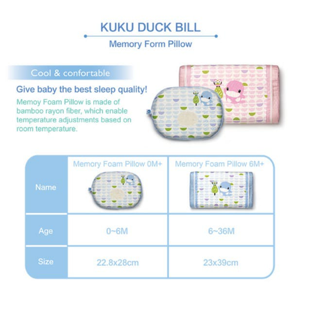 KuKu Duckbill KU2080 Memory Foam Pillow Bantal Anak
