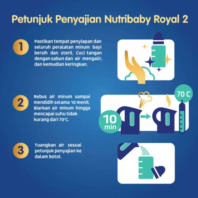 Nutribaby Royal 2 Susu Formula 800 gr