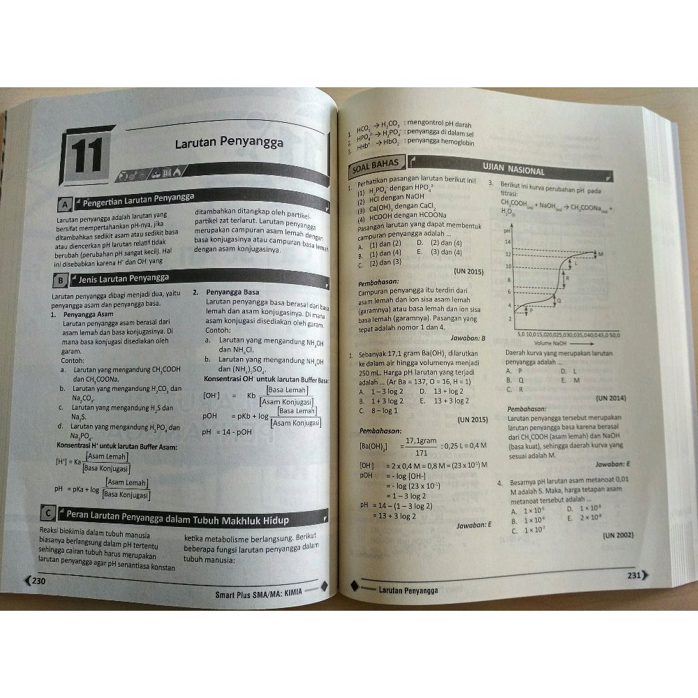 Smart Plus Kimia Lengkap Sma Ma Bank Soal Full Pembahasan 10 11 12