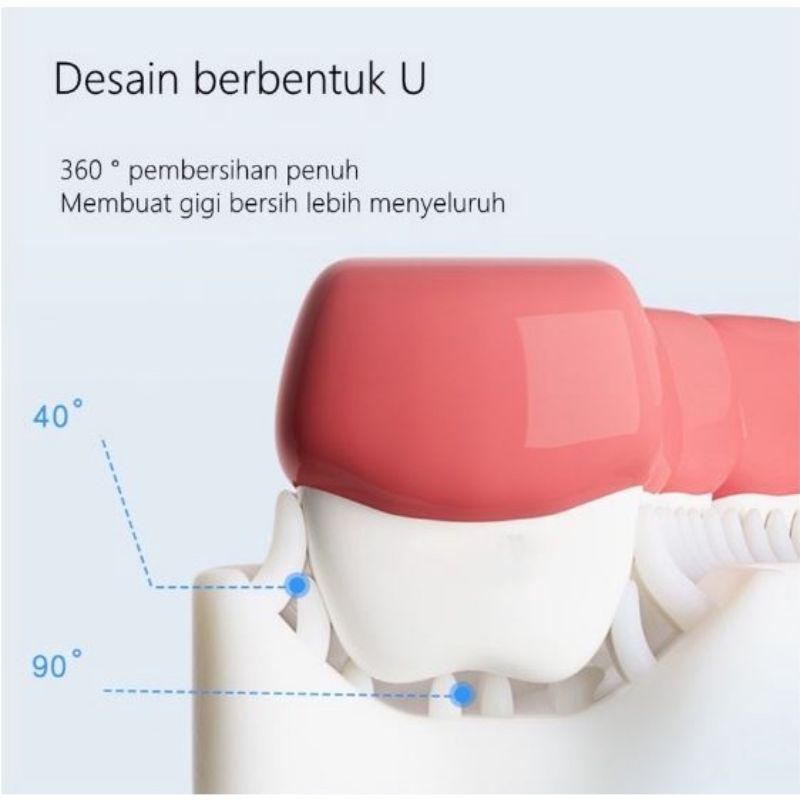 Sikat Gigi Anak Bentuk U Bahan Silikon  Training Toothbrush Tooth Brush Baby Silicone U Shape Sikat Gigi Silikon Lembut