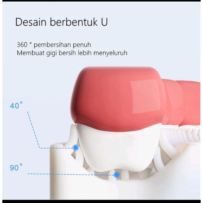 Sikat Gigi Anak Bentuk U Bahan Silicon / Sikat Gigi Anak Bentuk U
