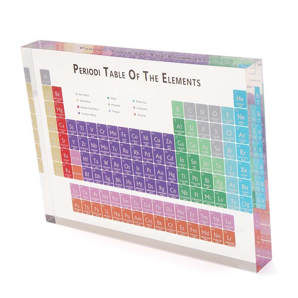 Rebuy Periodic Table Transparan Warna-Warni Hadiah Ulang Tahun Siswa Mengajar Perlengkapan Sekolah Papan Pajangan Berkala