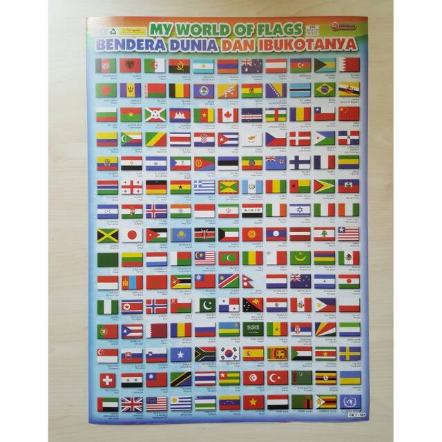 Poster Edukasi Anak Belajar Bendera Dunia Dan Ibukota Shopee Indonesia