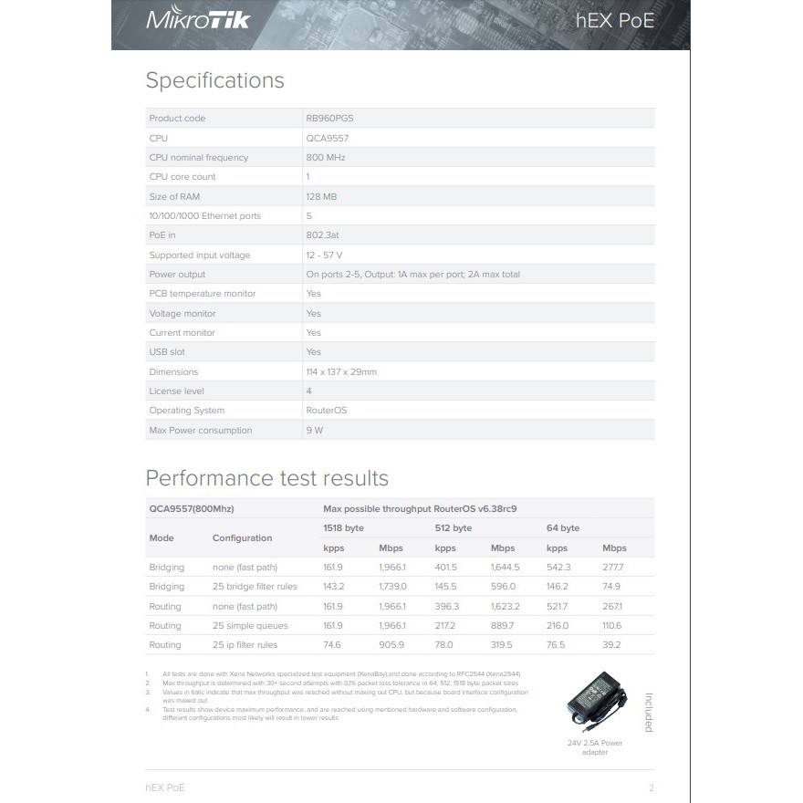 MikroTik hEX PoE RB960PGS