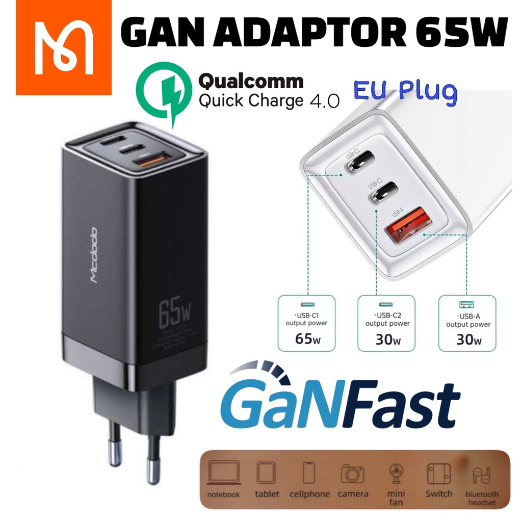 Jual Mcdodo Gan Adaptor W Dual Type C Port Usb Port Fast Charging Adaptor Laptop Shopee