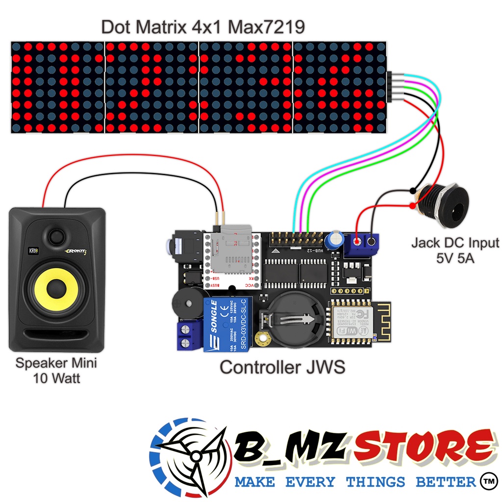 Kontroller JWS - Controller JWS - Jam Sholat Dot Matrix Max7219 Wifi