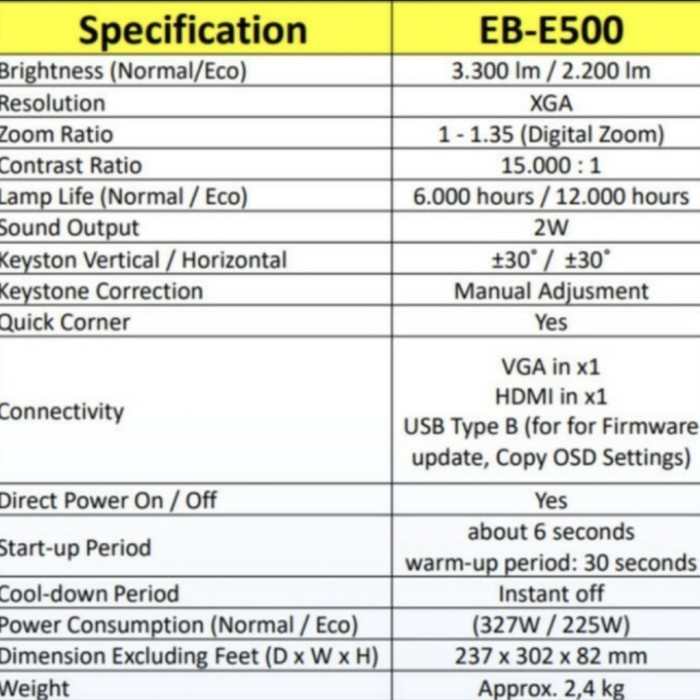 PROJECTOR EPSON EB-E500 ( PENGGANTI EB-S400 )