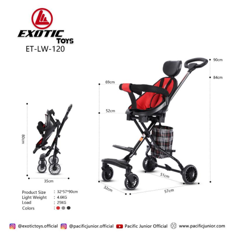 Stroller Magic Exotic ET-LW-120