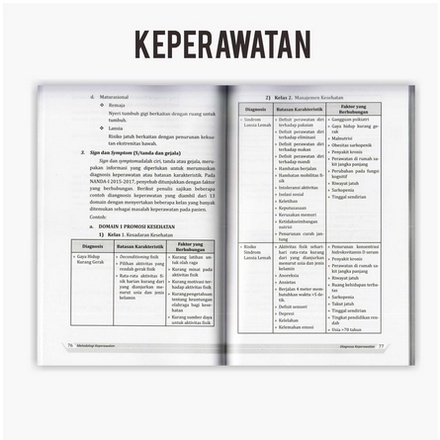 Buku Metodologi Keperawatan REGULER