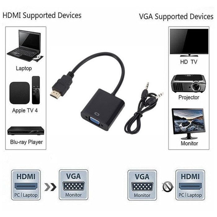 #LC-AccComp Kabel Multimedia Converter to VGA Audio / Converter Cable