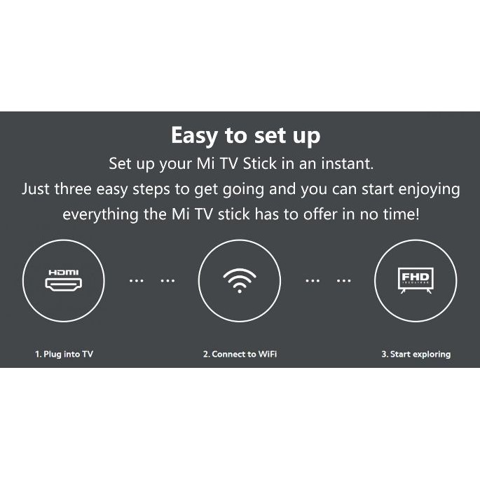 Xiaomi Mi Smart TV Stick Android 9.0 Set Top Box Full HD Chromecast