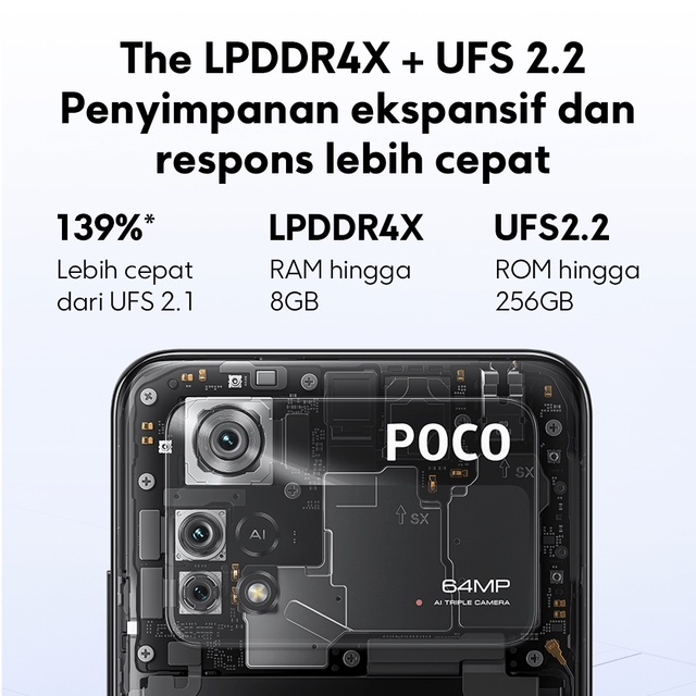 Xiaomi Poco M4 Pro 6/128 Gb l  8/256 Gb Garansi Resmi Xiaomi Indo/ TAM