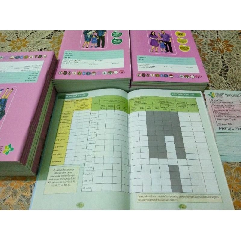 TERMURAH  BUKU KIA TERBARU 2022 + STICKER P4K