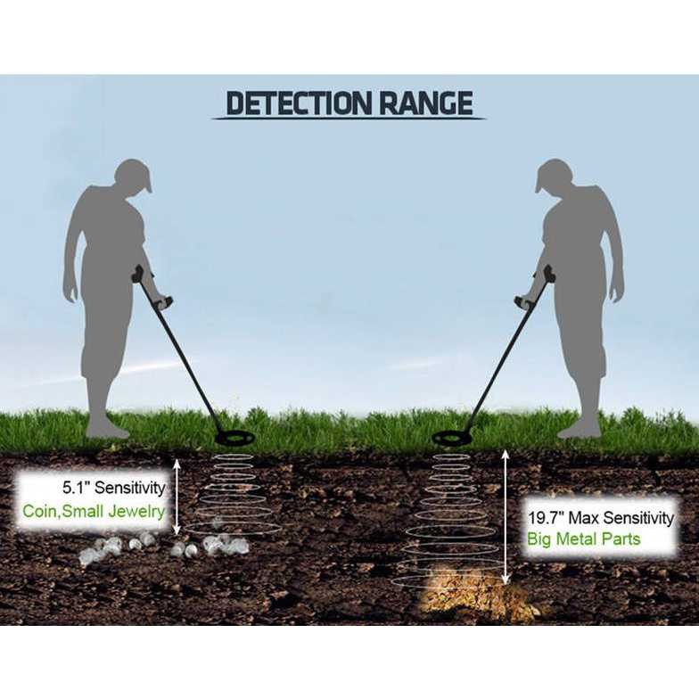 Pendeteksi Metal Bawah Tanah KingDetector Underground Metal Gold Detector Alat Pertukangan