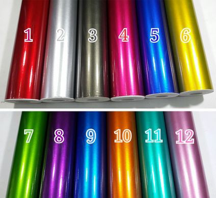 Sticker Profix Candy Gloss 45cm ( Mtr )