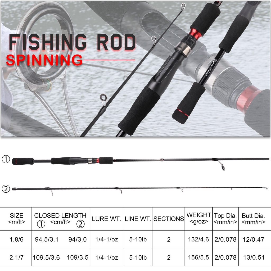 Carbon Fiber Spinning Baitcasting Fishing Rod Max Drag 5kg Fishing Pole 1.65m 1.8m M and ML Joran Pancing 2 Sections Solid Tip Carbon Fishing Pole Max Drag 4-10kg Fishing Rod Saltwater Freshwater Bass Rod Fishing Hook Fishing Gear Fishing Tool Gift