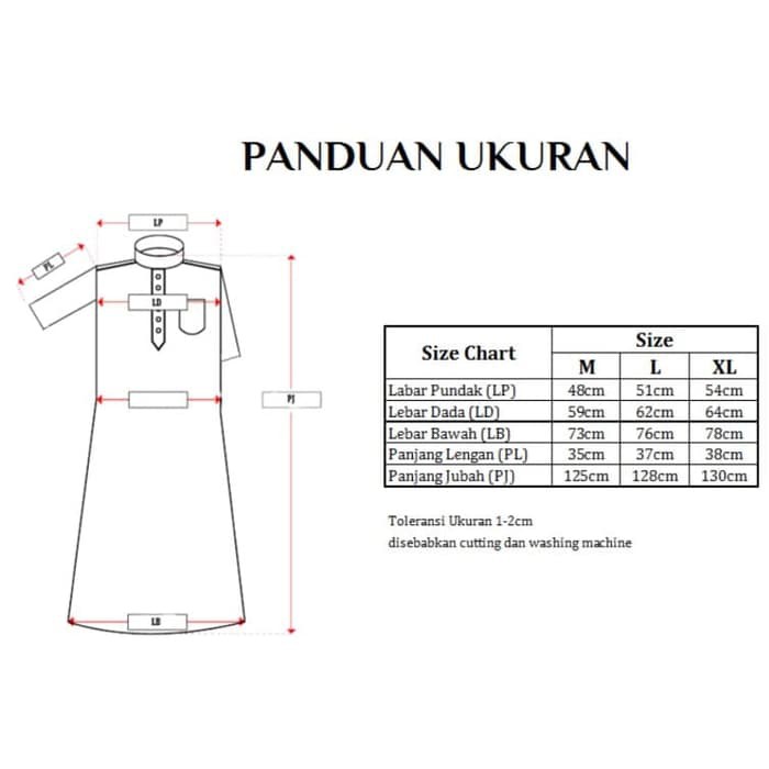 panduan size ukuran baju seragam kerja kaos seragam dll