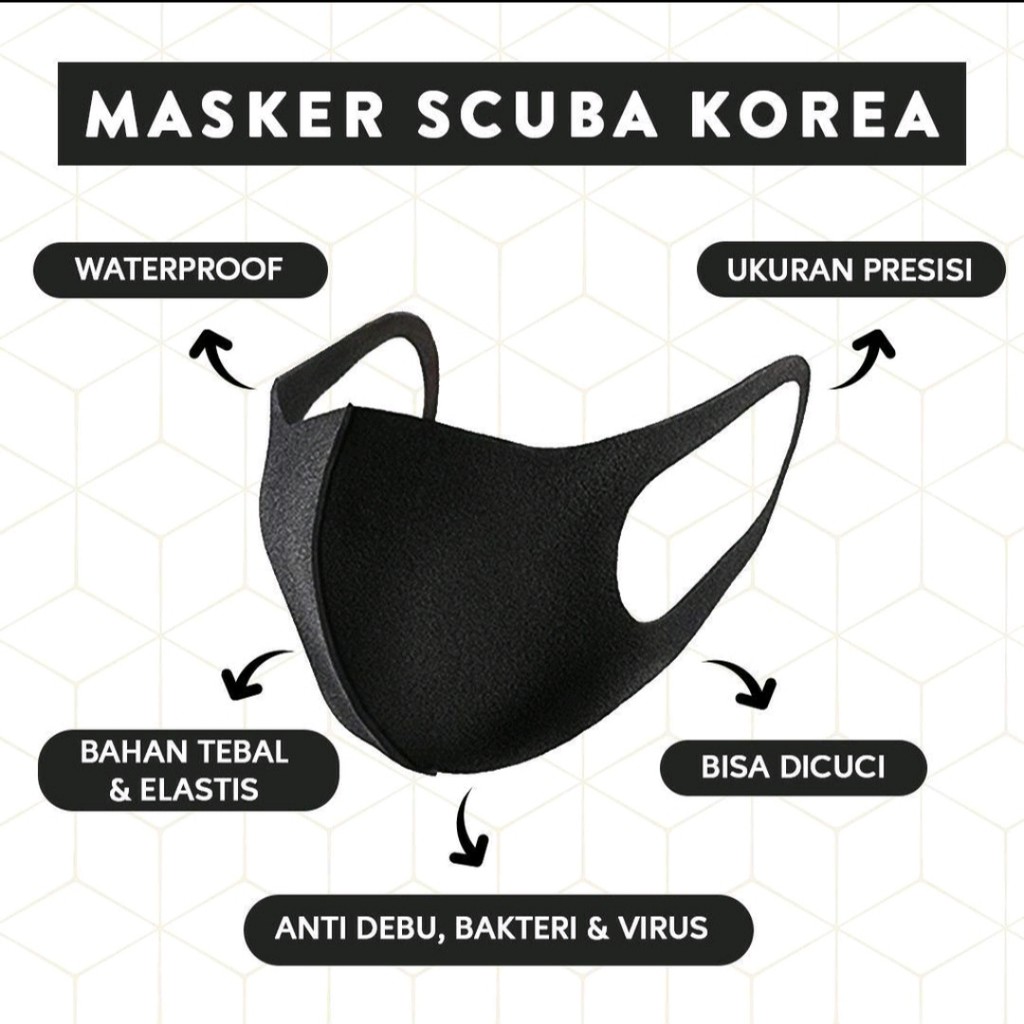 Masker kain tali karakter dan masker squba