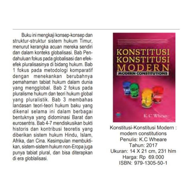 Konstitusi-Konstitusi Modern - K.C. Wheare