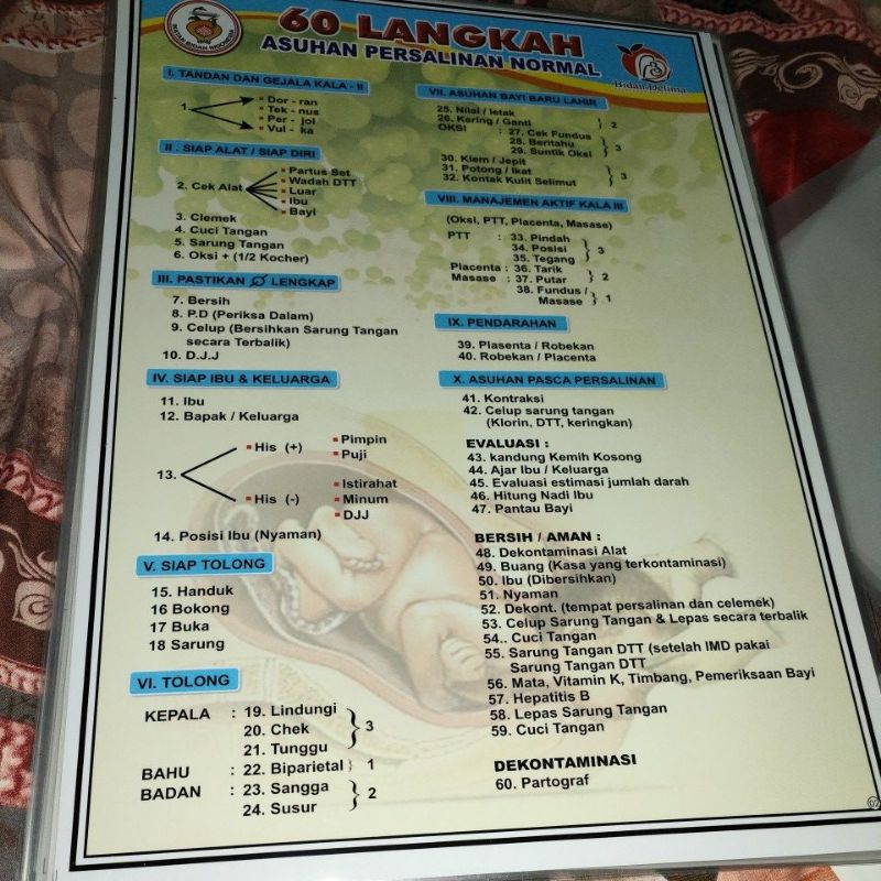 Toko Grosir Poster 60langkah Apn YeEbGtjEel33