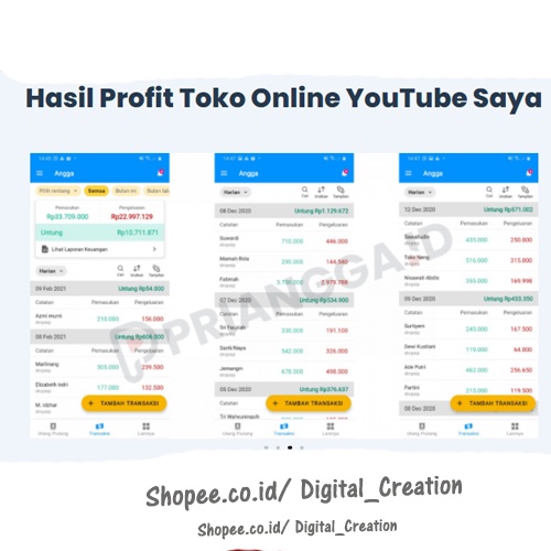 Belajar Youtube Priangga | Belajar Yotube Dari Akarnya Secara Organik