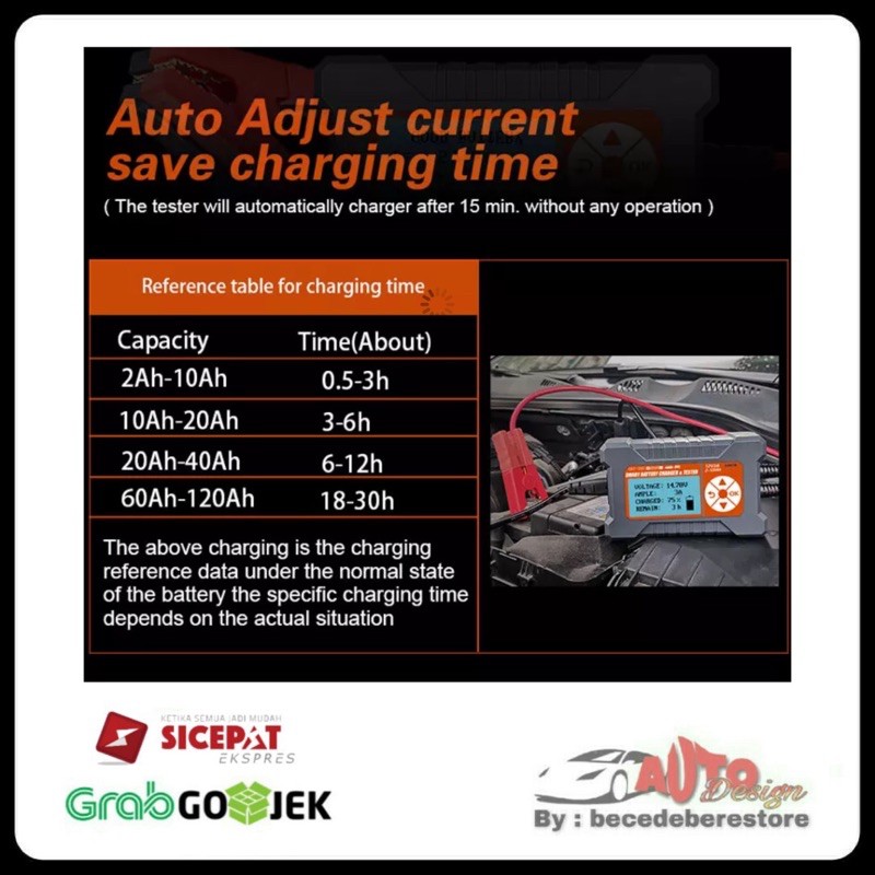 Lancol CAT-200 2 IN 1 Alat Charger dan Tester Aki Accu Kendaraan Premium