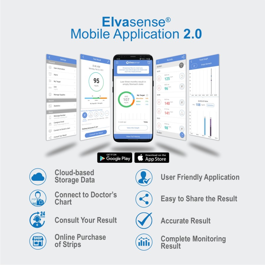 ELVASENSE Alat Cek Gula Darah Smartphone Connect Kit IOS / ANDROID - Type Smart