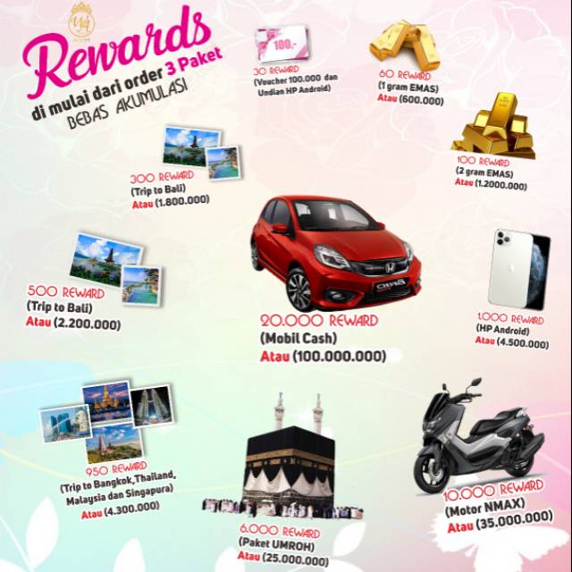 Wa beauty Mixspf premium