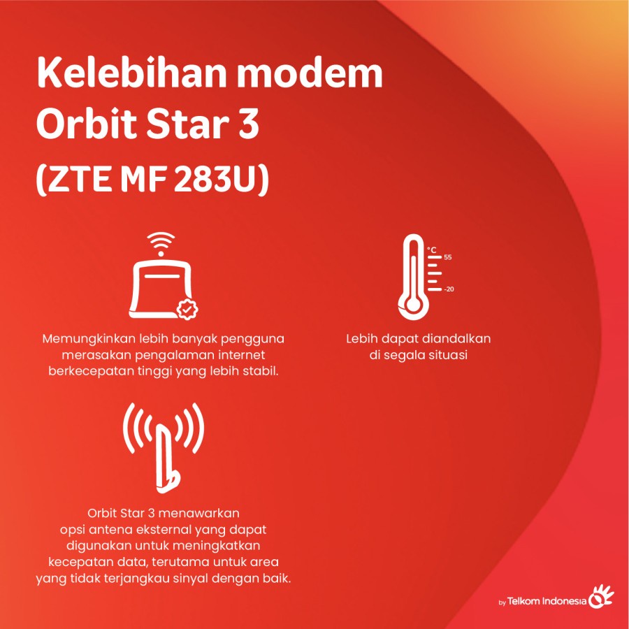 Telkomsel Orbit Star 3 ZTE MF283U Modem Wifi Home Router 4G Jogja