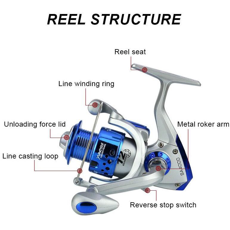 GS8 SA2000 Series Reel Pancing Fishing Reel 5.5:1 Gear Ratio YUMOSHI Silver Blue