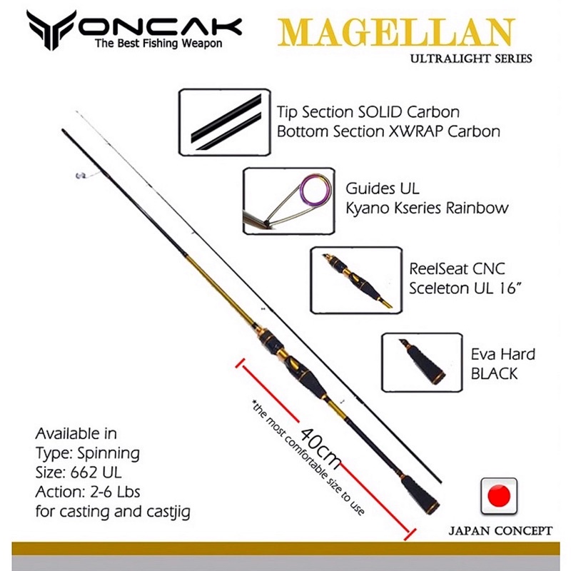 JORAN UL SPINNING ONCAK MAGELLAN 662 UL SOLID CARBON