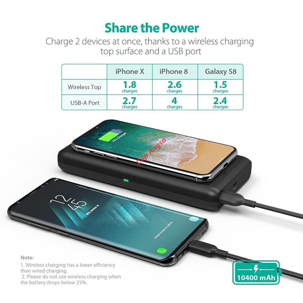 RAVPower RP-PB080 POWER BANK WIRELESS FAST CHARGING 10400mAh HYPER AIR POWERBANK RAV POWER 080