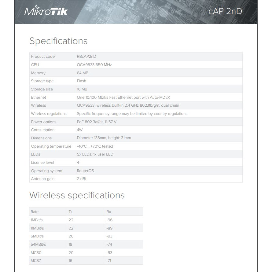 MikroTik cAP RBcAP2nD