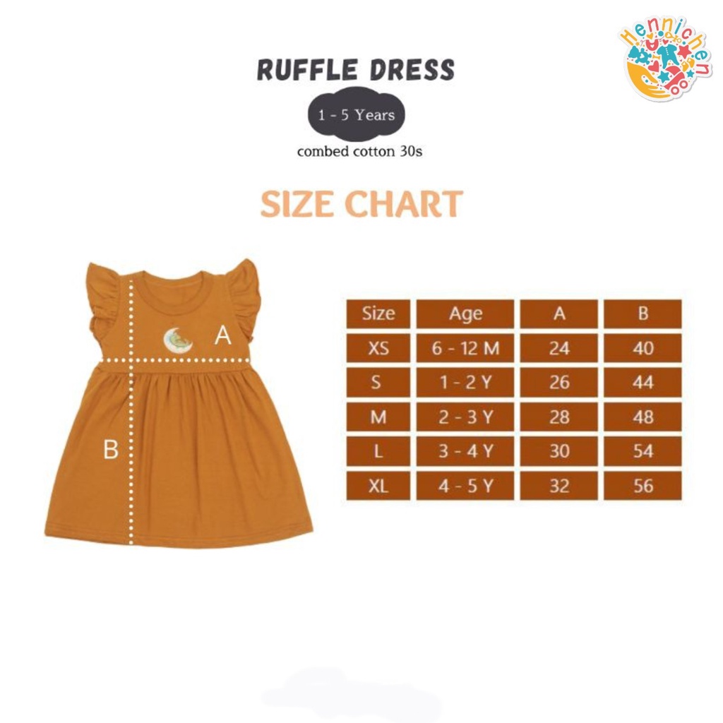 JESSICA RUFFLE DRESS DRESS ANAK PEREMPUAN FASHION ANAK PEREMPUAN 6 BULAN - 5 TAHUN CBC