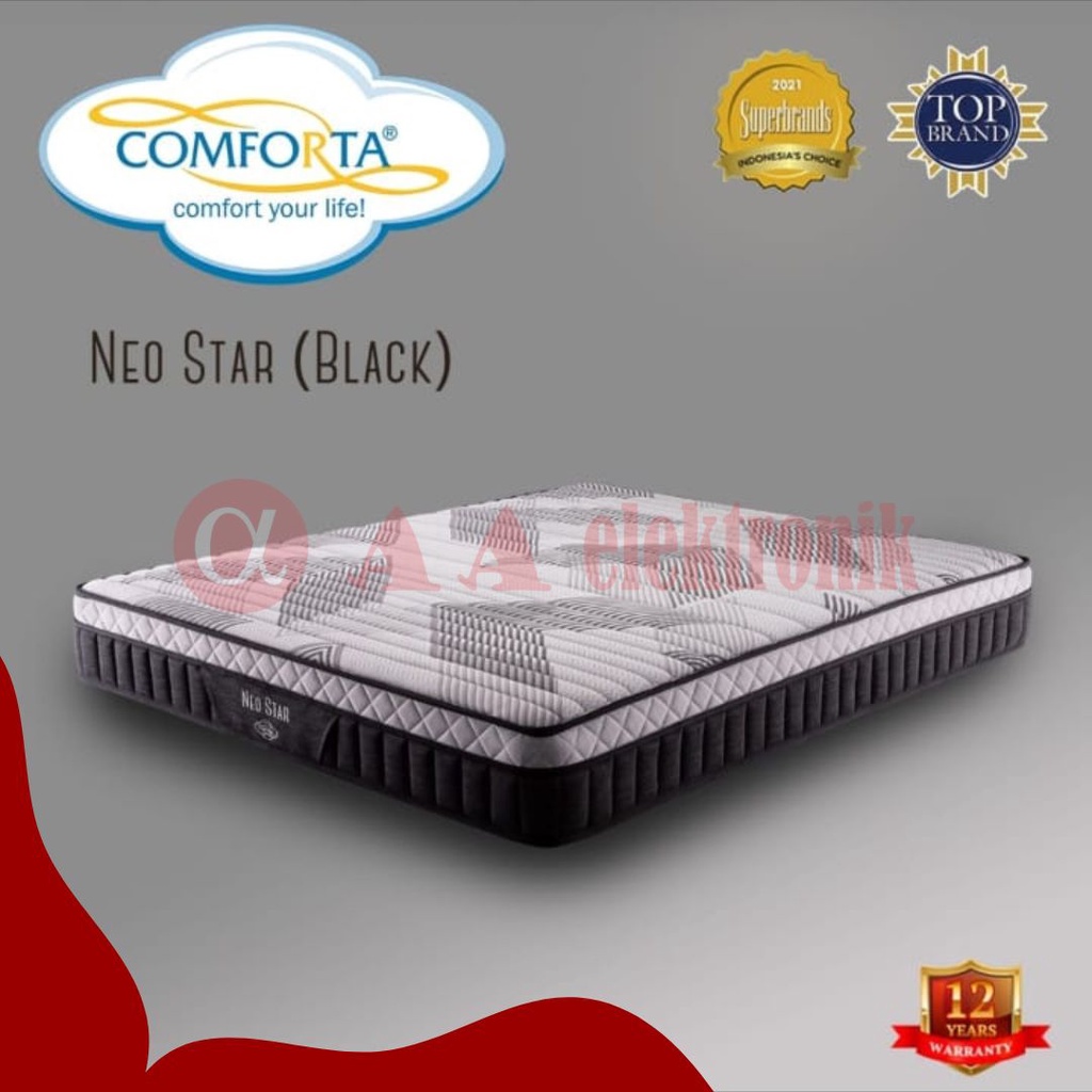 Kasur Matras Springbed Comforta Neo Star