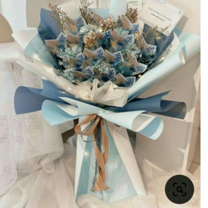 

・ Bundling produk mini by request ⇳