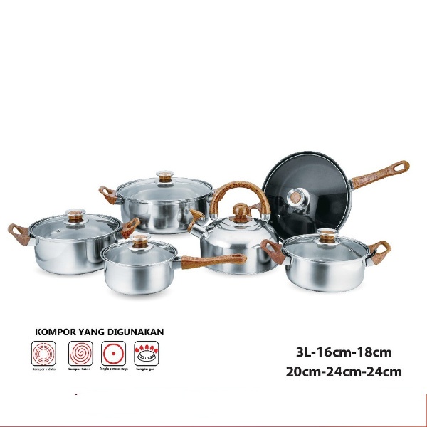 BMW 1 Set Panci Teflon Wajan Teko Beverly Stainless