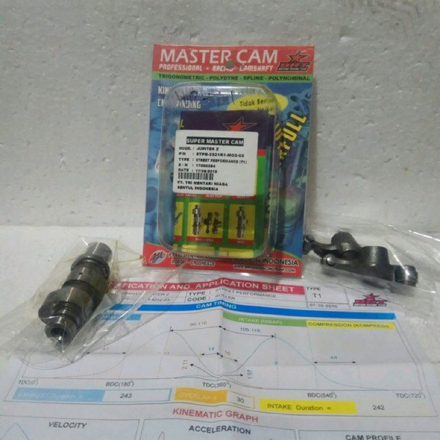 Super Master Cam dan RRA BRT Noken as Pelatuk roller  Vega ZR